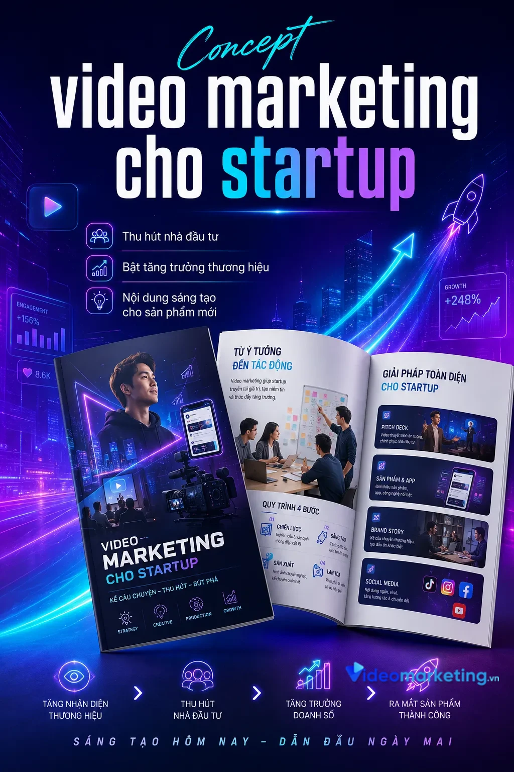 Concept video marketing cho startup