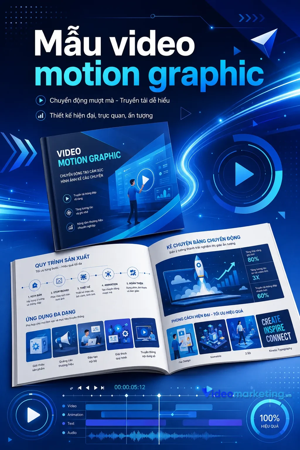 Mẫu video motion graphic