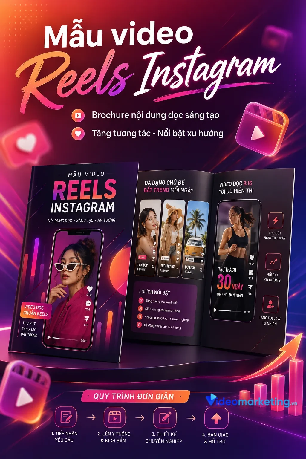 Mẫu video Reels Instagram