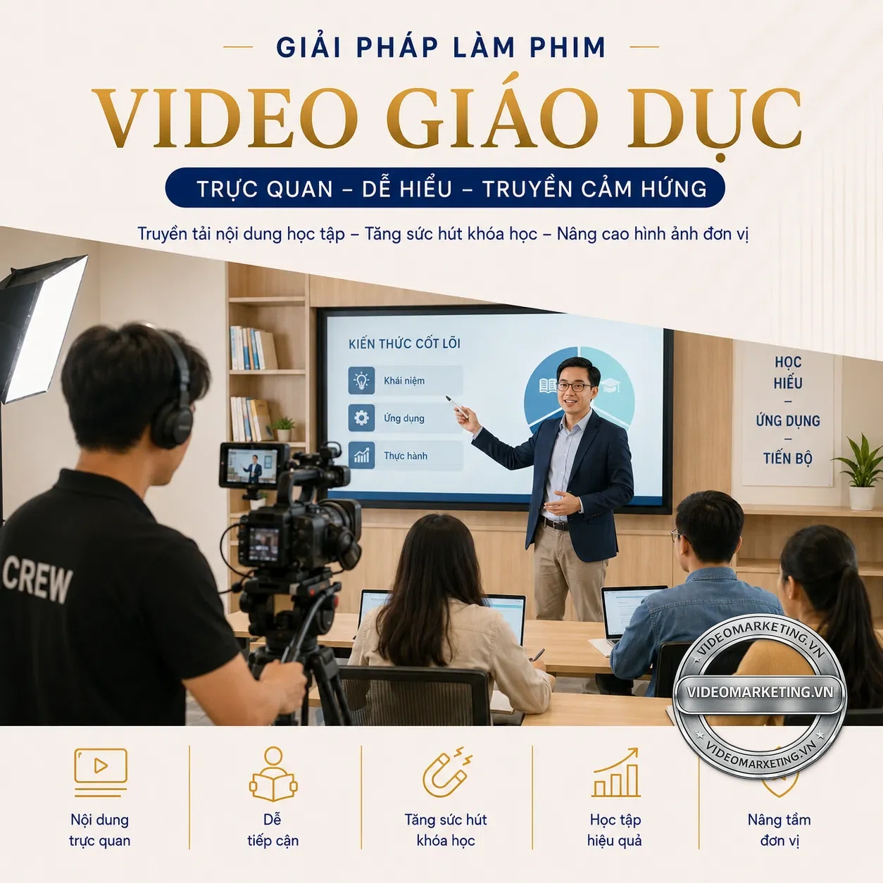 Video giáo dục